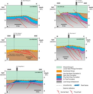 A preliminary assessment of geological CO2 storage in the Khorat Plateau, Thailand